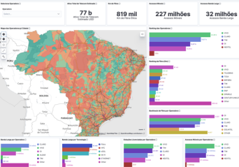 Mapa de conectividade no Kibana